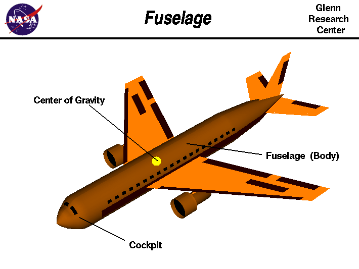 structure design of a fuselage| size of the fuselage